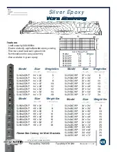 serv-ware-sl1860cwp-shelving-wire-specsheet-260120x7votn.pdf