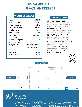 dukers-usa-d83af-three-door-freezer-specsheet-250813597utd.pdf