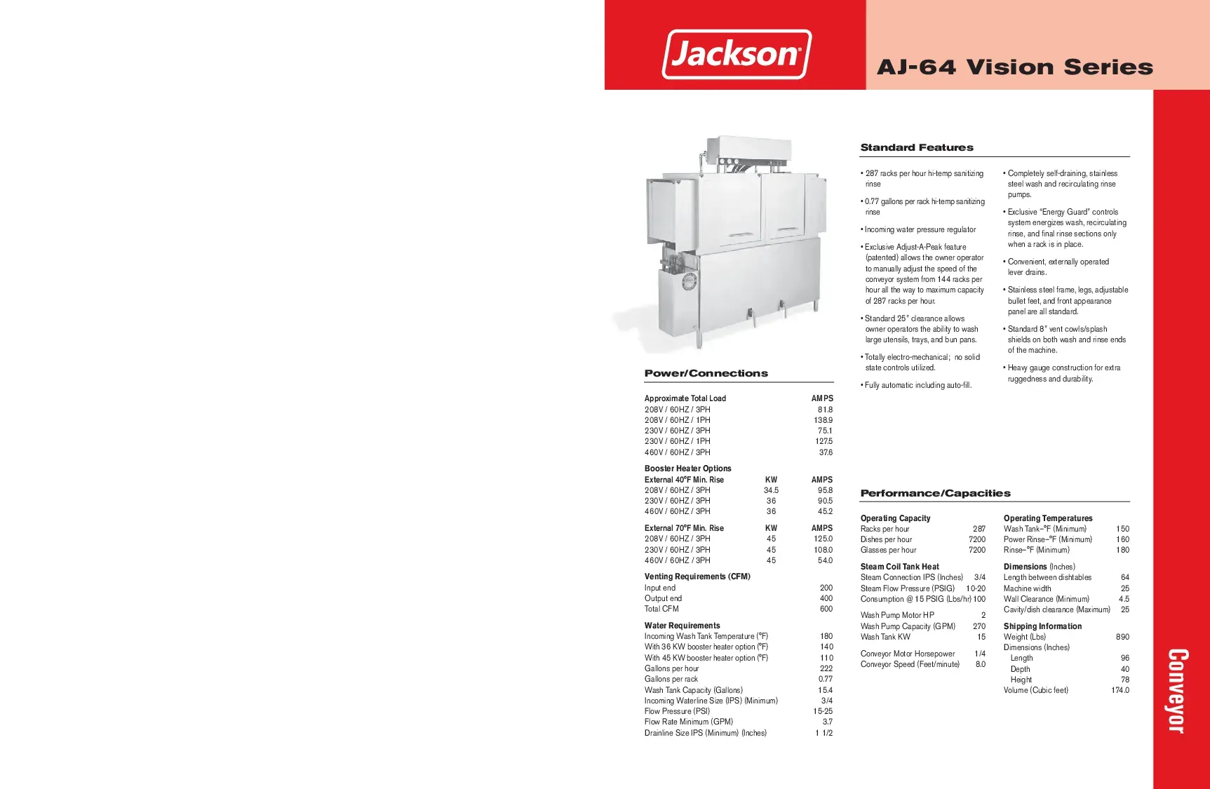 jackson-wws-aj-64cs-dishwasher-conveyor-type-25-h-specsheet-260719ytzudm.pdf