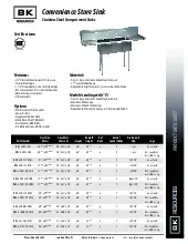 bk-resources-bks-3-1220-12-12ts-sink-3-three-compartment-specsheet-250813b7m788.pdf