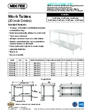 atosa-usa-sstw-3048-work-table-40-48-stainless-steel-top-specsheet-25081342i2bq.pdf