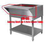 Klingers Trading , 4HSS, Work Shelf